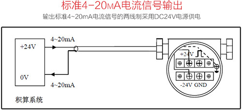 渦街蒸汽流量計(jì)4-20mA電流信號(hào)輸出接線(xiàn)圖