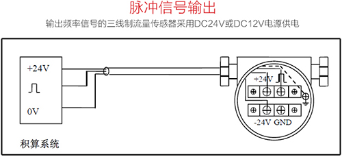 夾持式渦街流量計(jì)脈沖信號(hào)輸出接線圖