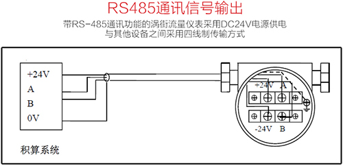 dn200渦街流量計RS485通訊信號輸出接線圖