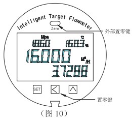 靶式流量計零點設置方法