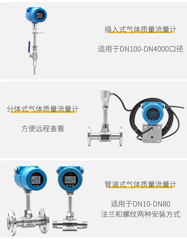 天然氣熱式氣體流量計安裝方式分類圖