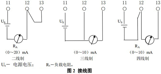 氯化氫流量計(jì)接線圖