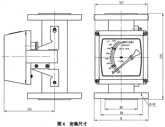 氯氣流量計外形圖一