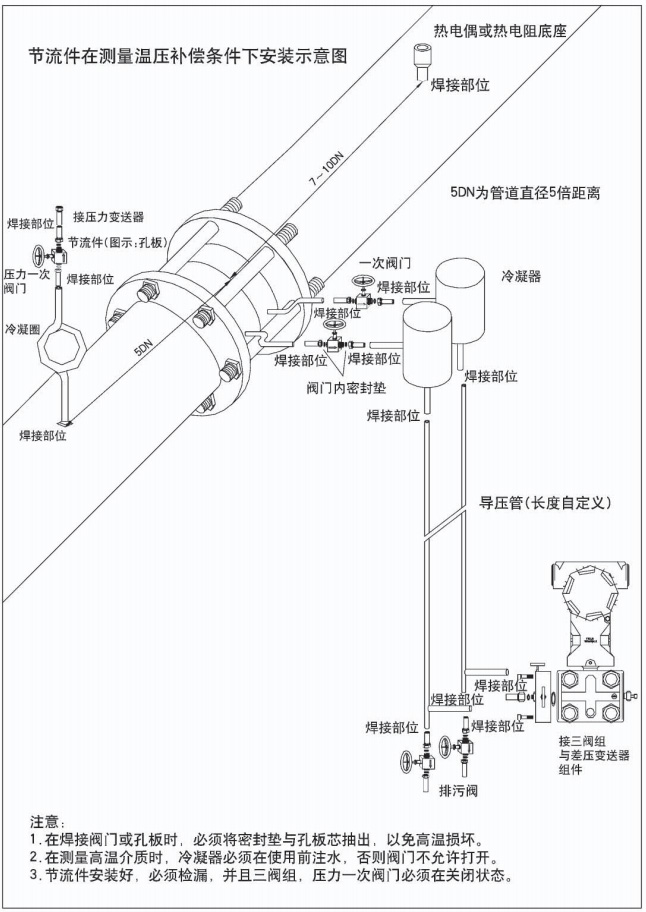 低溫乙烯孔板流量計(jì)節(jié)流件在測量穩(wěn)壓補(bǔ)償條件下安裝示意圖