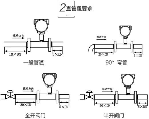 anzhuang1.jpg