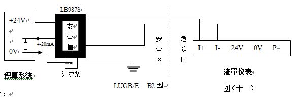 防爆智能渦街流量計4-20mA電流輸出型接線圖