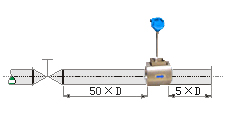 dn80渦街流量計直管段安裝要求示意圖六
