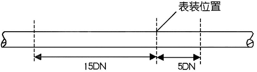 dn800渦街流量計傳感器安裝位置圖