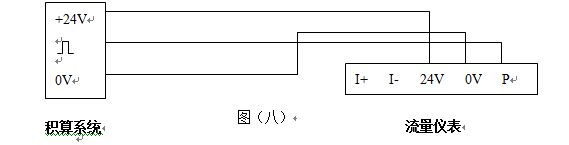 插入式氣體流量計(jì)脈沖信號(hào)輸出接線圖