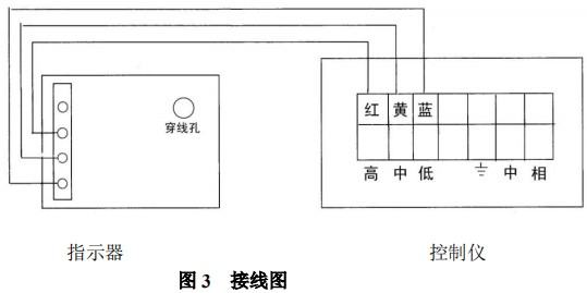 指針式金屬管浮子流量計(jì)報(bào)警開(kāi)關(guān)裝置接線圖