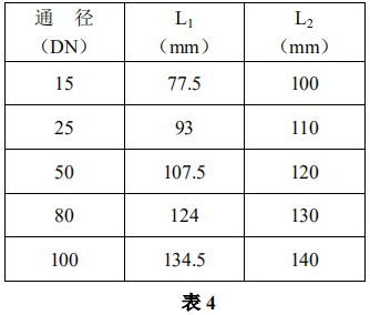 智能型金屬轉(zhuǎn)子流量計安裝尺寸對照表二